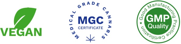 Cannacare certifikáty
